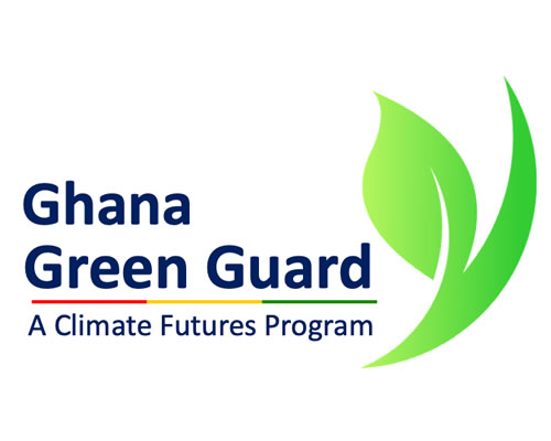 Select Primary Property Image